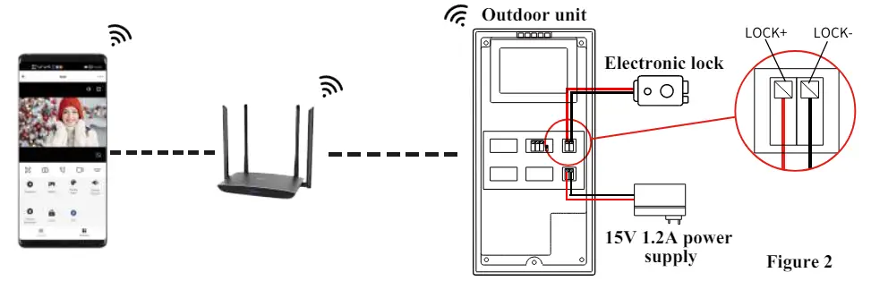 tuya-ICMSA-TY-Smart-Video-Intercom-with-2MP-Camera-FIG- (5)
