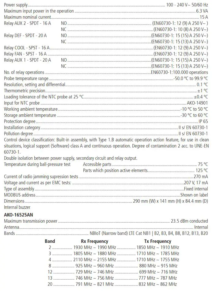 AKO 1652H4A11 Temperature Controller User Guide - Technical specifications