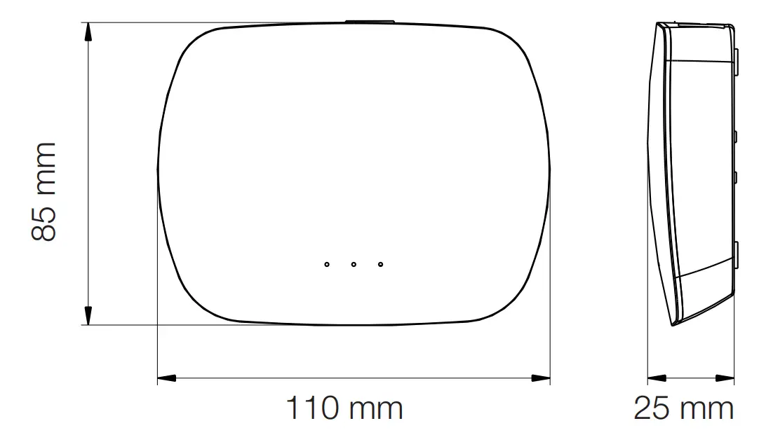 Dimensions