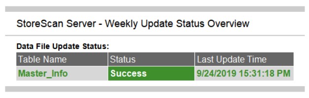 AML RevH StoreScan Server Software - Update Status Overview