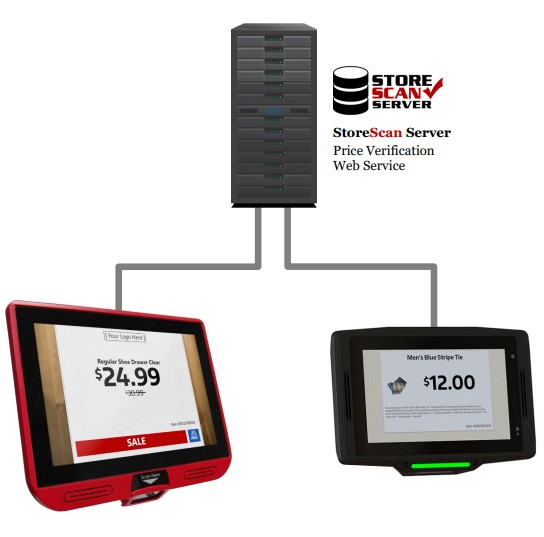 AML RevH StoreScan Server Software