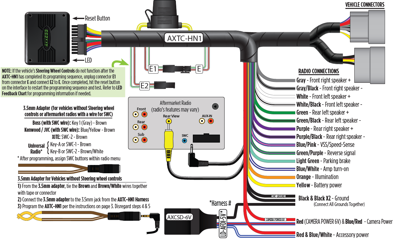 AXXESS-AXTC-HN1-Honda-SWC-Steering-Wheel-Control-and-Data-Interface-fig-2