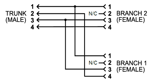 BANNER-R95C-8-Port-2-Channel-Discrete-and-Analog-In-Out-Modbus-Hub-fig-13