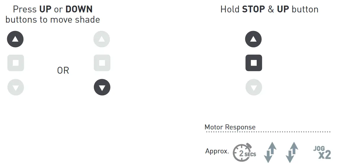 Basics MT01-1325-069023-CT 5V Wand Motor Programming - Move the shade into the desired highest location