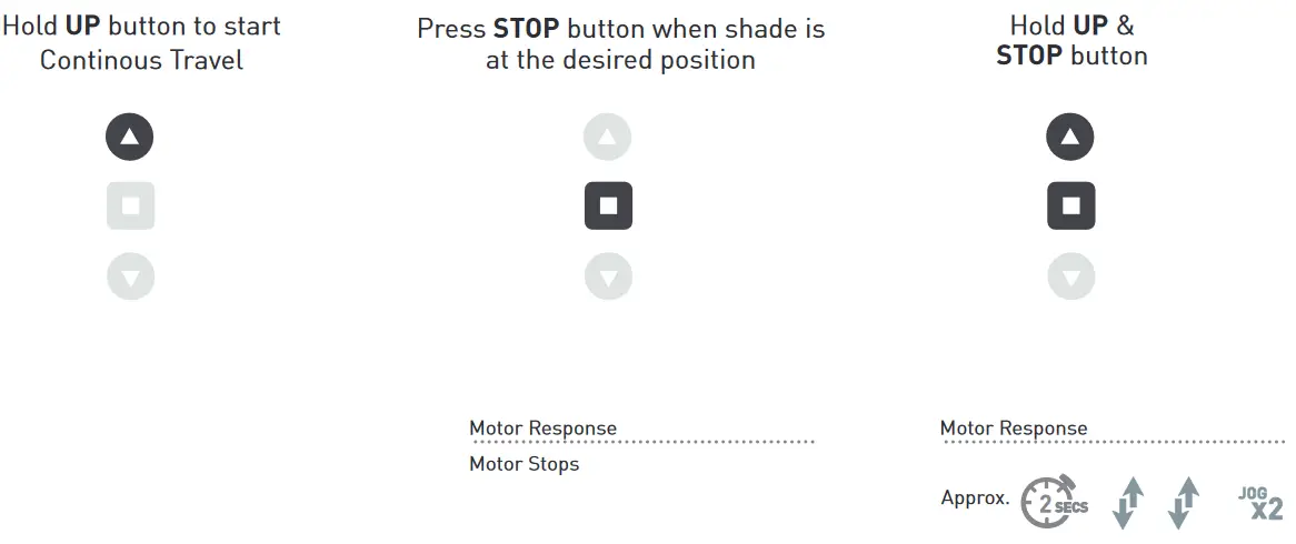 Basics MT01-1325-069023-CT 5V Wand Motor Programming - Move the shade into the desired highest location