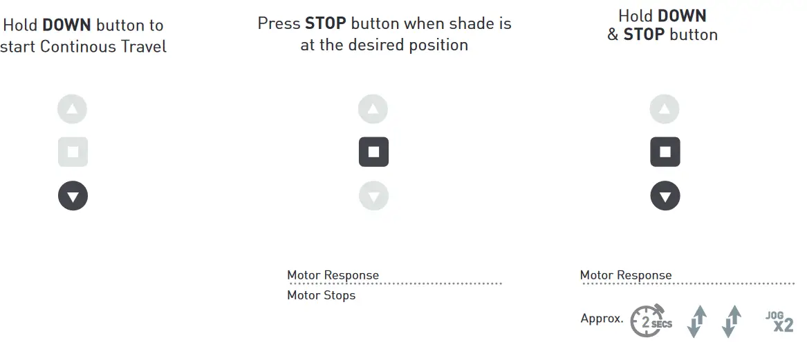 Basics MT01-1325-069023-CT 5V Wand Motor Programming - Move the shade into the desired lowest location