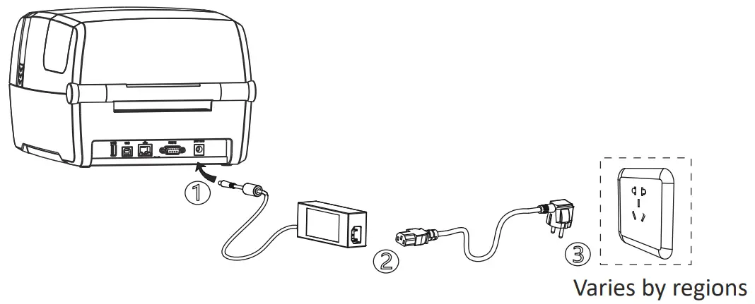 Power Connection
