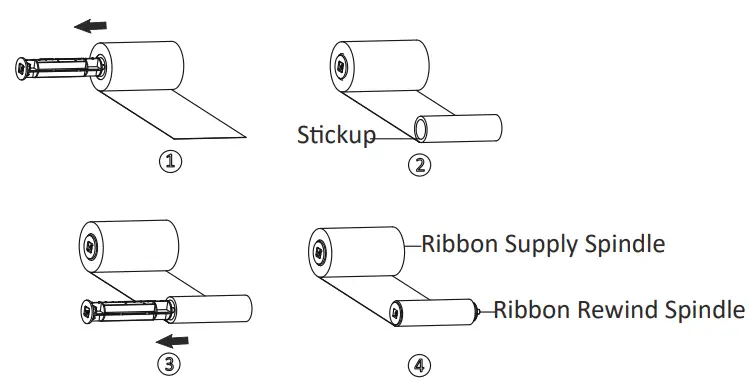Loading the Ribbon