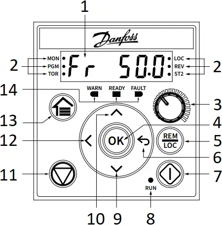 Danfoss 130R1215 iC2-Micro Frequency Converters - a6
