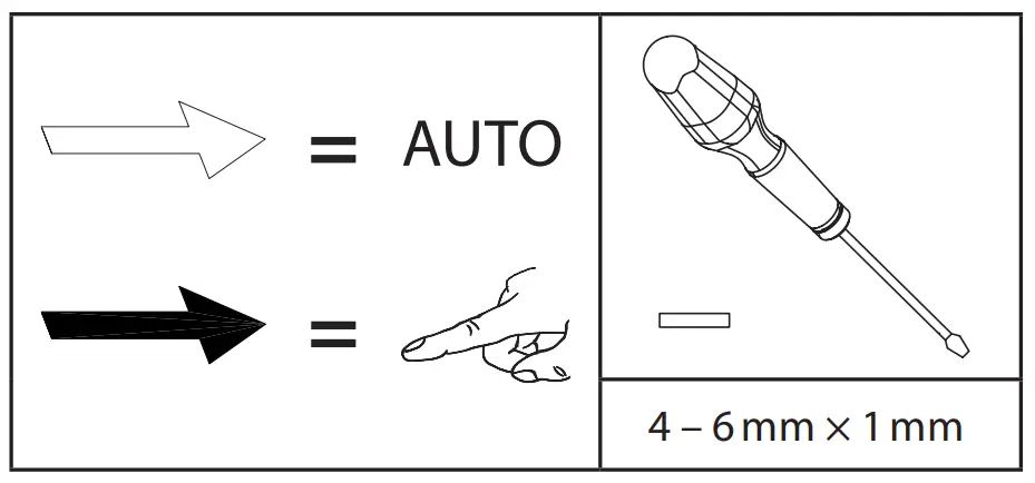 Symbols