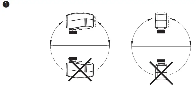 Mounting Position