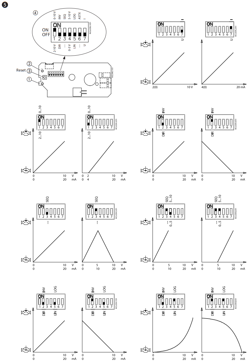 DIP switch settings and Reset Button