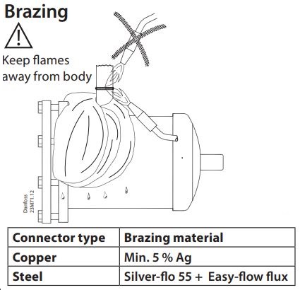 Danfoss DCR Filter Drier Shell Installation Guide - Brazing