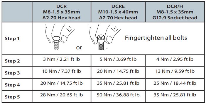 Danfoss DCR Filter Drier Shell Installation Guide - DCR