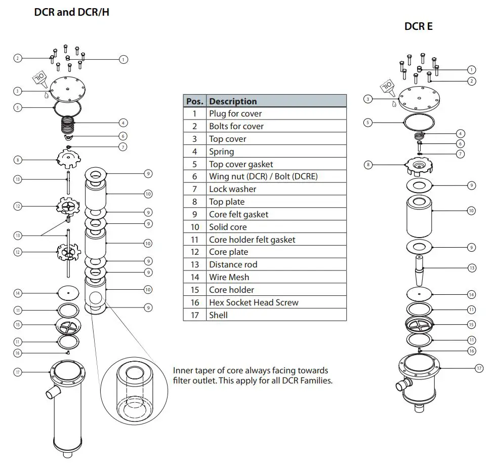 Danfoss DCR Filter Drier Shell Installation Guide - Design
