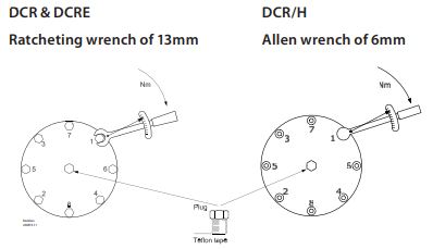 Danfoss DCR Filter Drier Shell Installation Guide - How to tighten the bolts
