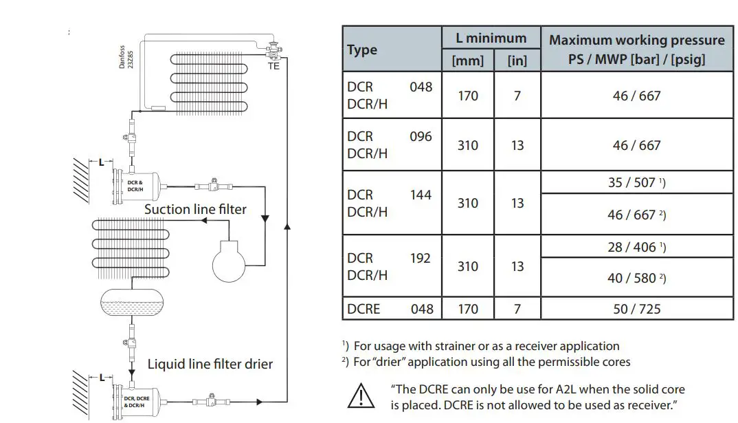 Danfoss DCR Filter Drier Shell Installation Guide - Installation