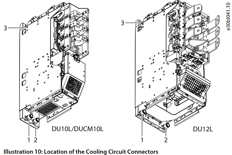 Danfoss iC7 Series Liquid Cooled dU dt Filter - Location of the Cooling Circuit Connectors