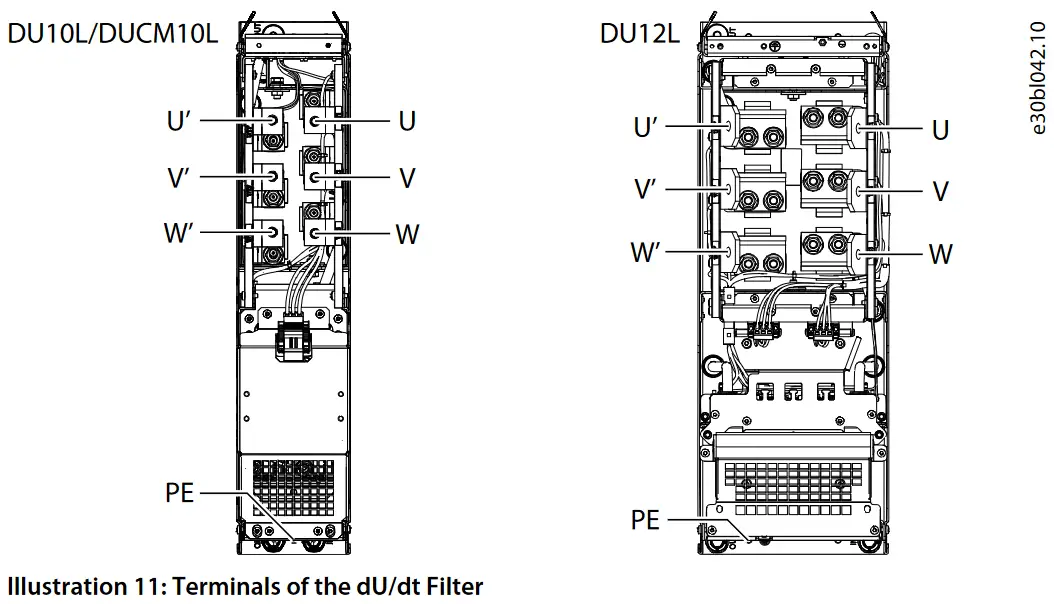 Danfoss iC7 Series Liquid Cooled dU dt Filter - Terminals of the dU or dt Filter