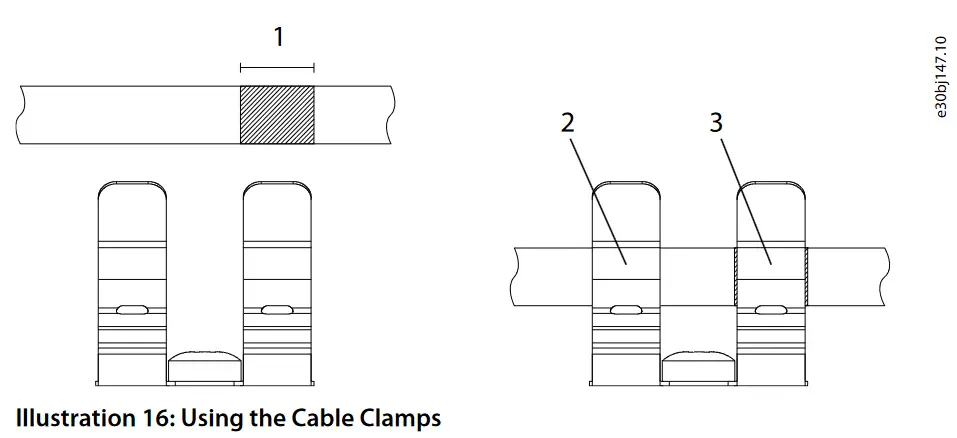Danfoss iC7 Series Liquid Cooled dU dt Filter - Using the Cable Clamps