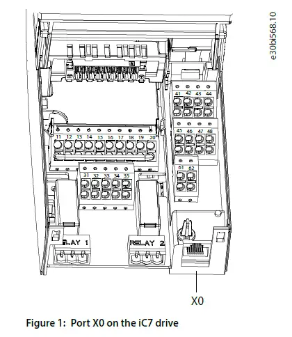 Danfoss-iC7-Series-Remotely-via-Mobile-Network-fig-1 (2)