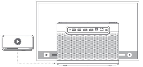 Dangbei DBOX02 Smart Projector - Screen Mirroring