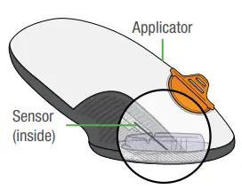 Dexcom-G6-Continuous-Glucose-Monitor-fig-2