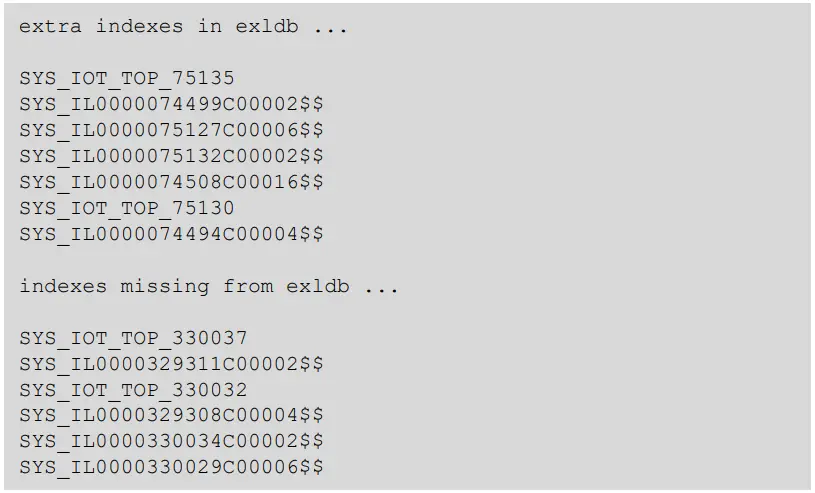 Ex Libris UTIL Menu - eService