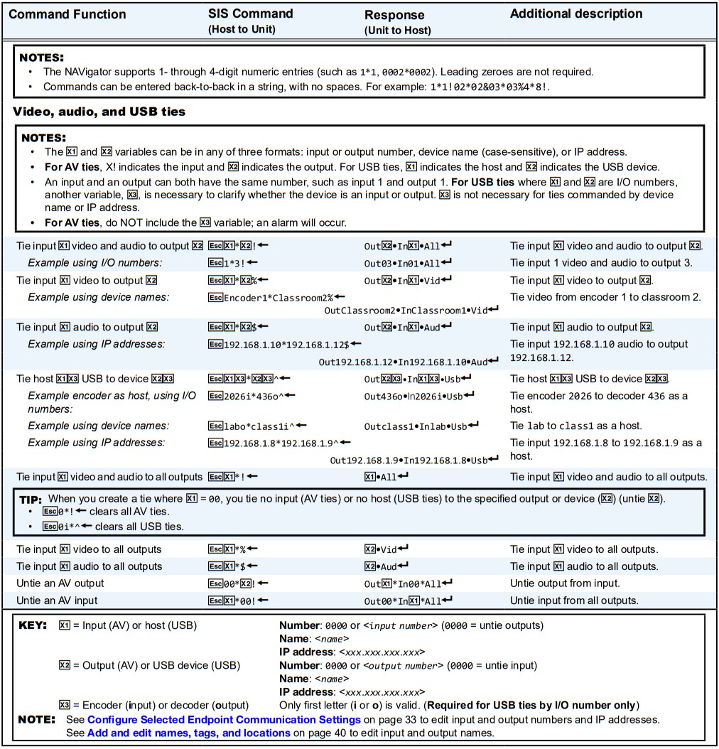 Extron NAVigator System Manager - NAVigator Commands