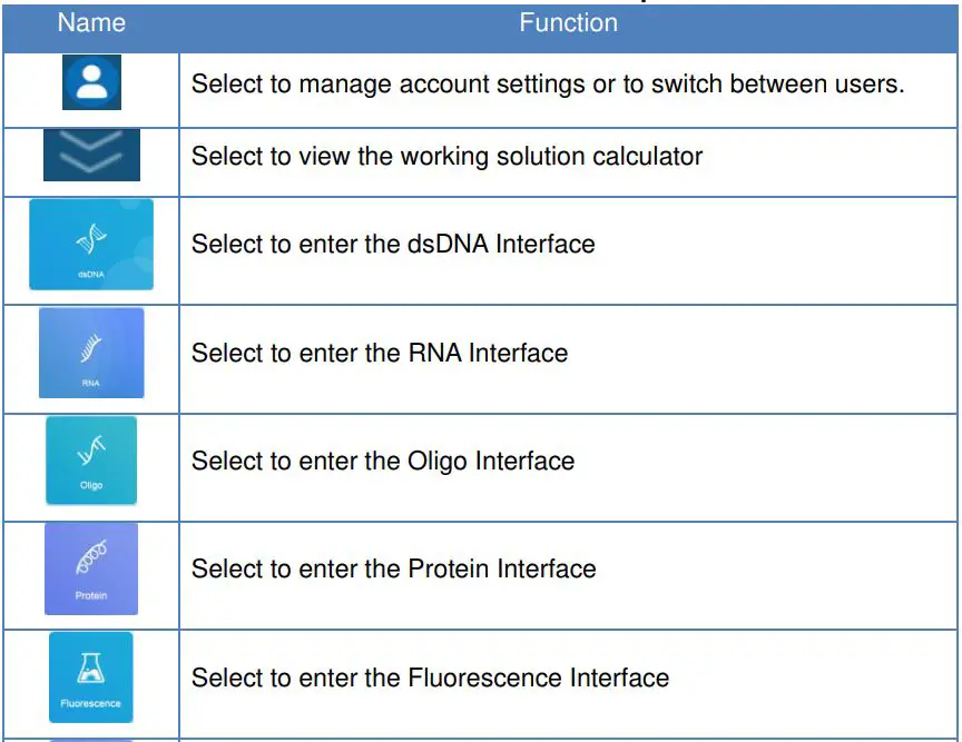 FIG 10 Main Menu Interface Operations.JPG