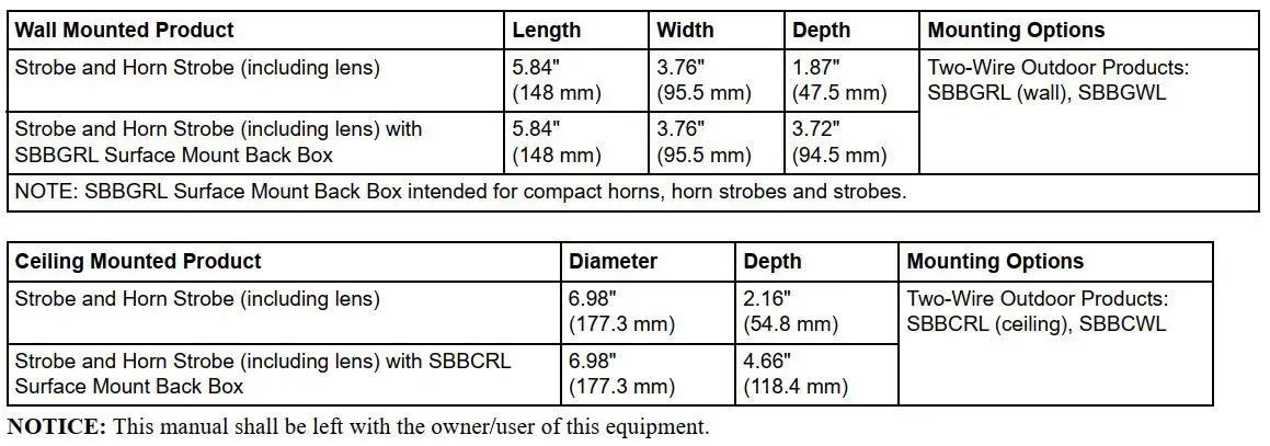 FIG 2 Dimensions and Mounting Options.JPG