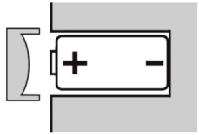 Basic Operation
