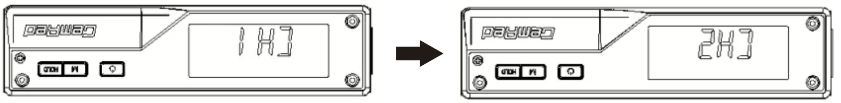 Basic Operation