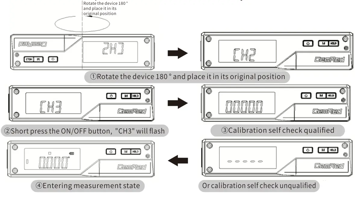 Basic Operation