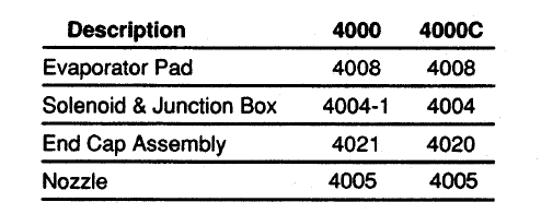 HERRMIDIFIER-4000C-Humidifier-Unit-fig-4