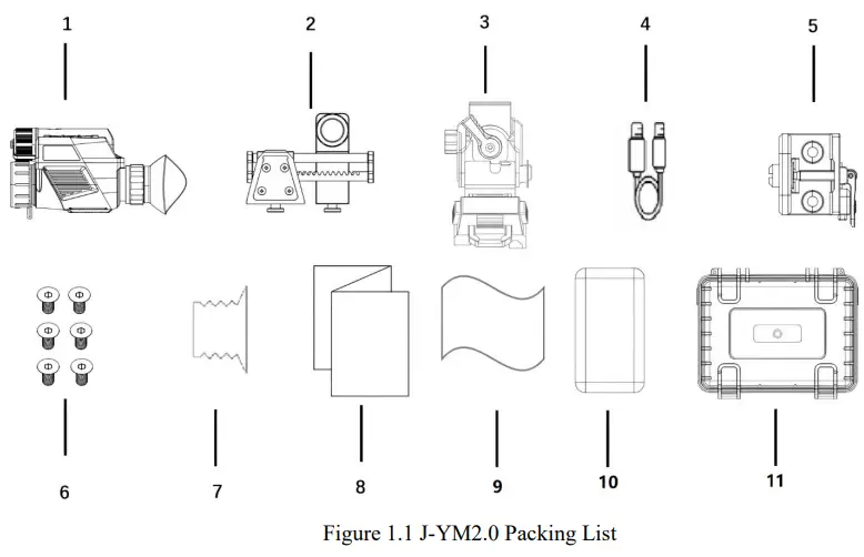 IRAY J YM2 0 Multi Function Thermal Imager - Packing List