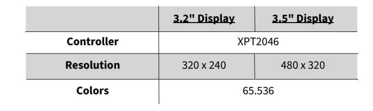 Joy-it-3.2-Raspberry-Pi-Touch-Display-Instructions-fig-1