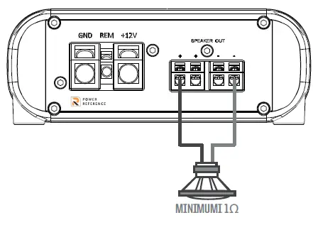 MEMPHIS-AUDIO-PRX1500.1V2-PRX1500.1V2-Power-Reference-Mono-Subwoofer-Amplifier-FIG-10