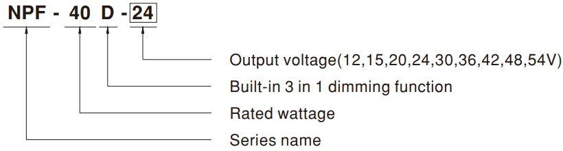 NPF-40D-54 Single Output LED Driver - Model
