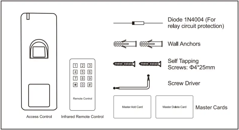 Quantek FPN Access Control Fingerprint and Proximity Reader - Packing list