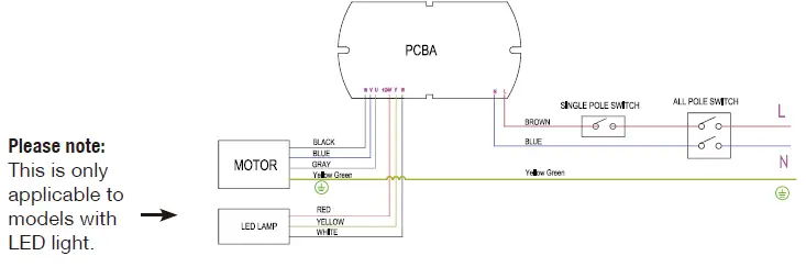 ROXIYED-DC-C-Series-Ceiling-Fan-with-Light-and-Remote-image (17)