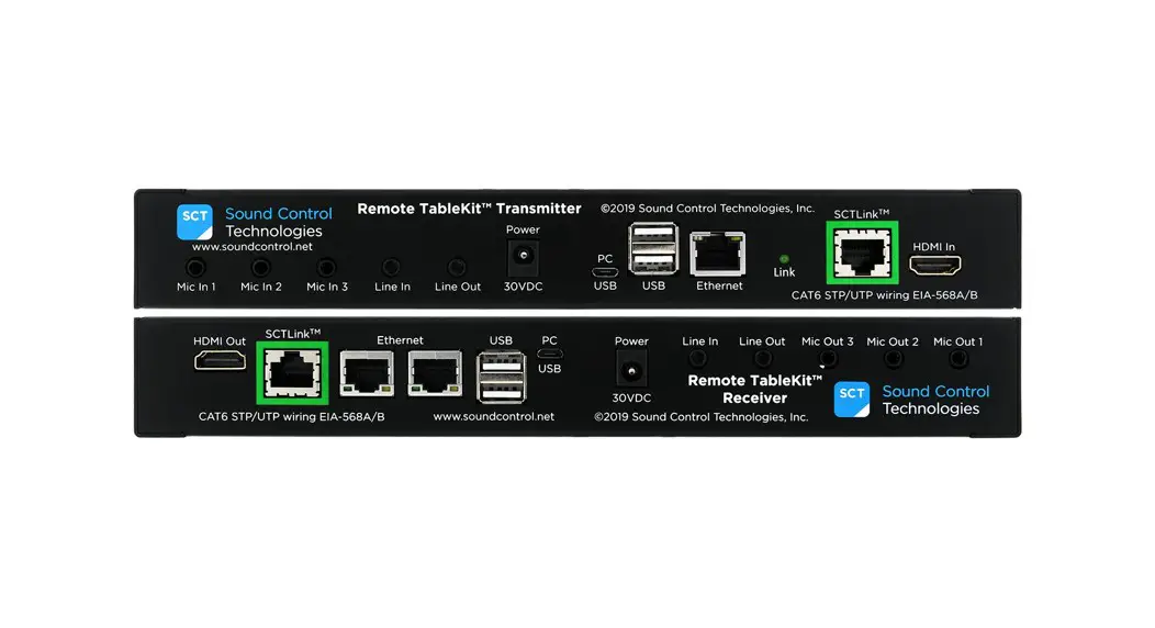 SCT TC8 USB-PDI Plus Remote Table Transmitter Module - Featured Image