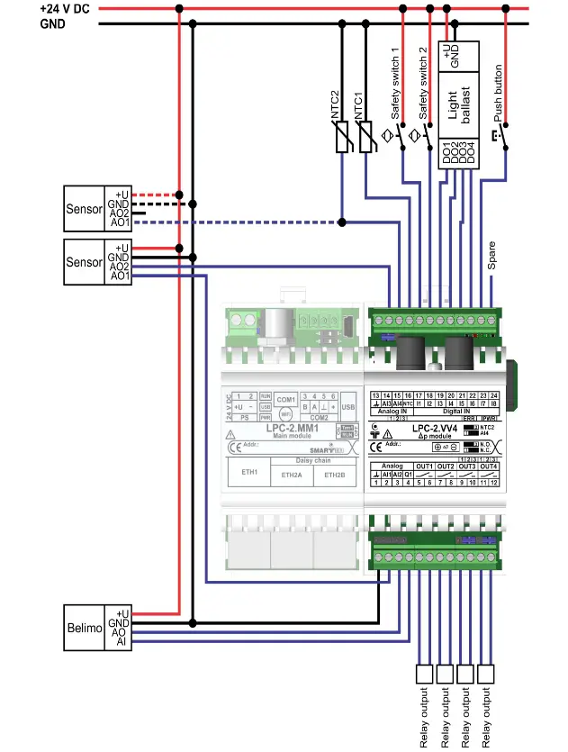 SMARTEH LPC-2.VV4 Longo Programmable Controller - Connection scheme example