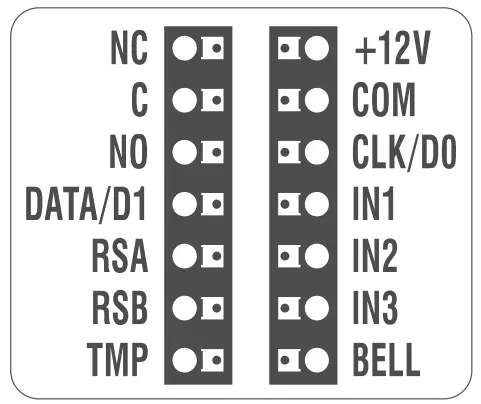 Description of terminals 