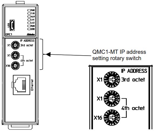 Shinko QMC1 MT Communication Expansion Module - Setting of QMC1 MT IP Address