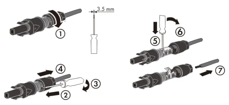 Solplanet ASW S-A Series Single Phase String Inverters - remove DC plug connectors and cables, use a screwdriver