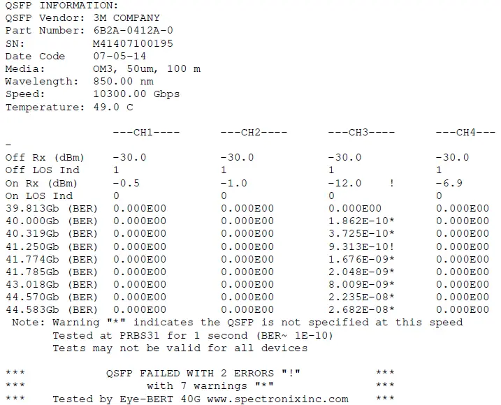 Spectronix-Eye-BERT-40G-Software-Programming-FIG-3