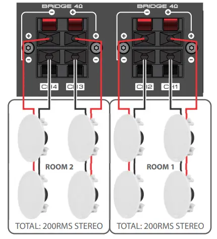 TARAMPS THE 6000 4x100W RMS Class D Multichannel Receiver  -Example