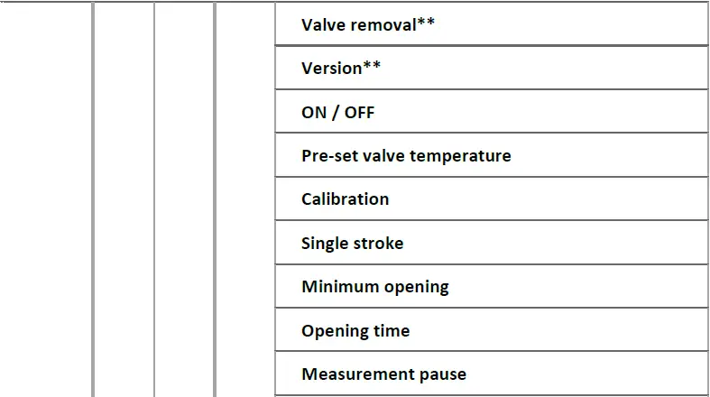 TECH-CONTROLLERS-EU-I-1-Weather-Compensating-Mixing-Valve-Controller-Fig- (12)