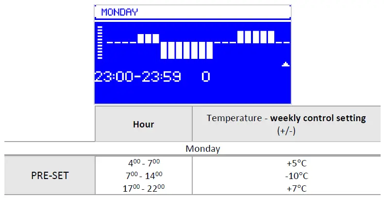 TECH-CONTROLLERS-EU-I-1-Weather-Compensating-Mixing-Valve-Controller-Fig- (25)